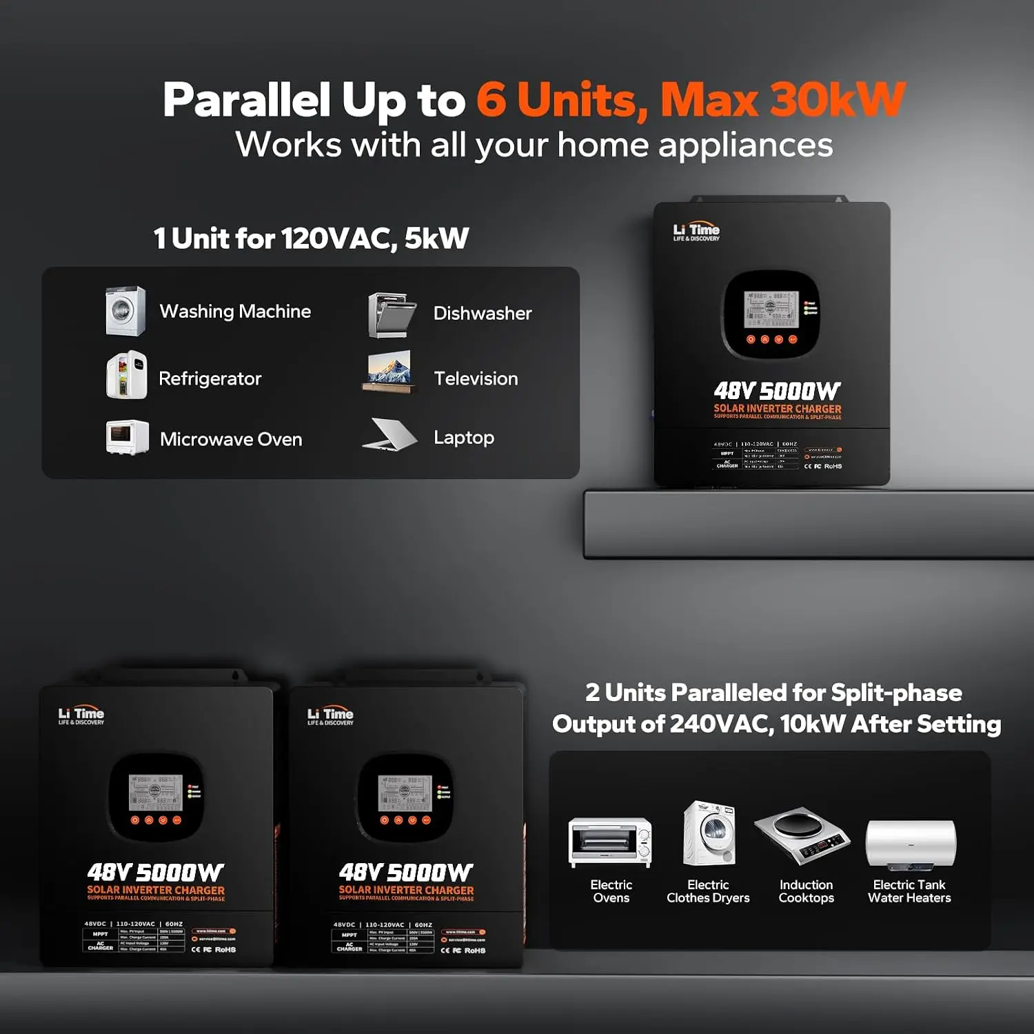 LiTime 5000W Reiner Sinus-Wech – Parallel Solar Inverter 48V 5000W Mppt Bewertung und Preis